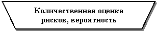 ��������: �������������� ������ ���-���, ����������� ����������



