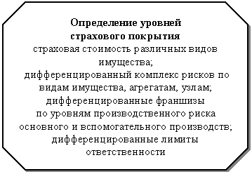 ��������������: ����������� ������� 

���������� ��������

��������� ��������� ��������� ����� ���-������;

 ������������������ �������� ������ �� ����� ���������, ���������, �����;

������������������ <a title=