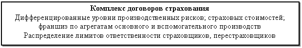�������: �������� ��������� �����������

������������������ ������ ���������������� ������; ��������� ����������; ������� �� ��������� ��������� � ���������������� �����������

������������� ������� ��������������� ������������, ���������������� 



