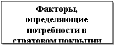 ����-�����: �������: �������, ���������-��� ����������� � ��������� ��������