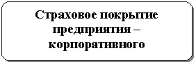 ����-�����: <a title=