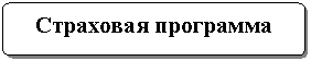 ����-�����: <a title=