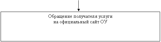 �������: ��������� ���������� ������

�� ����������� ���� ��



