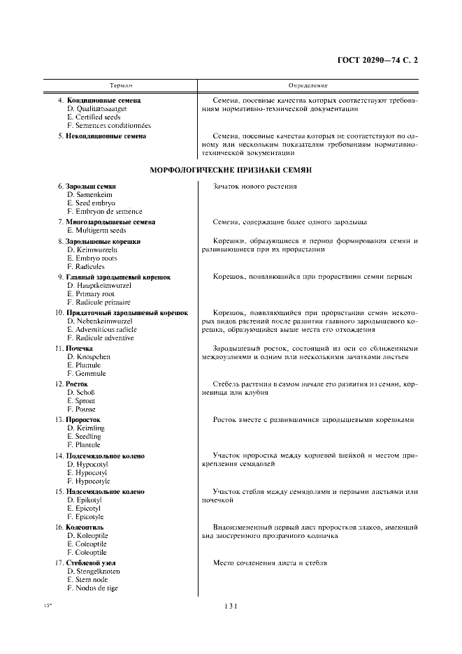 ГОСТ