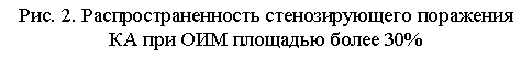 �������: