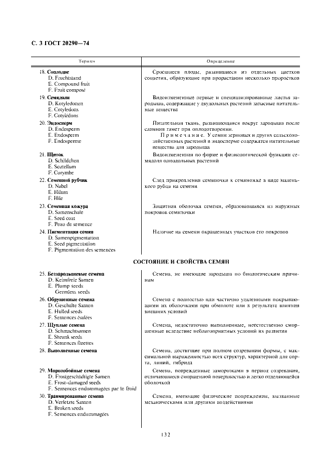 ГОСТ