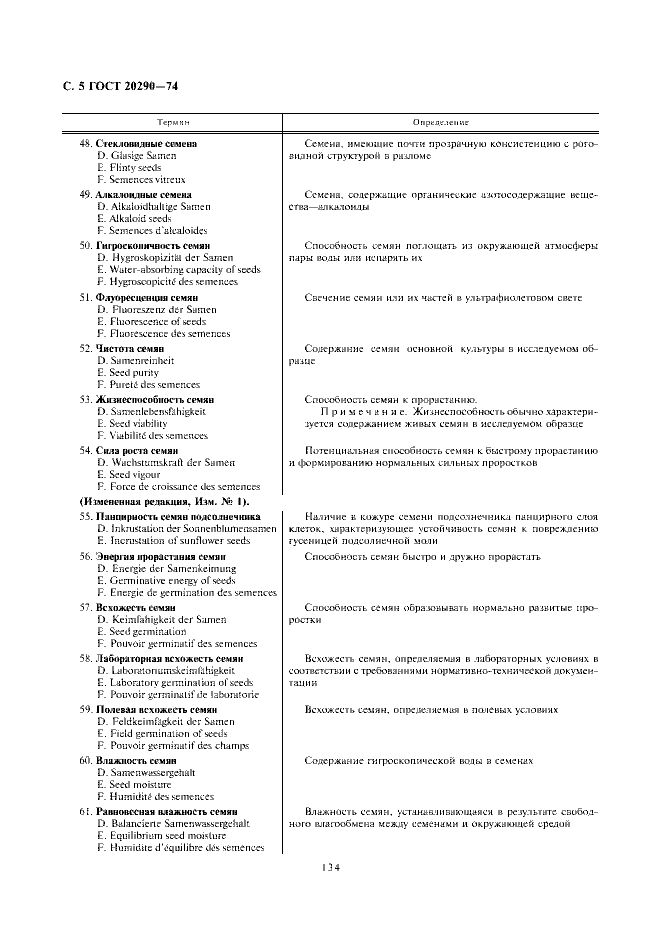 ГОСТ