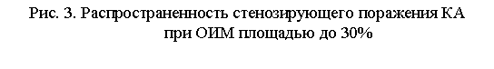 �������: