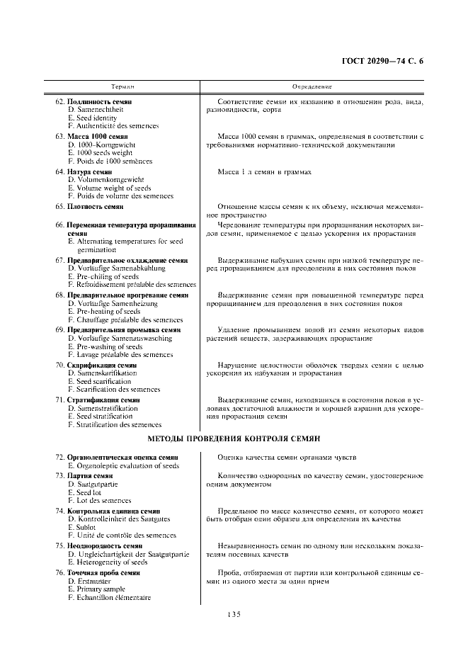 ГОСТ