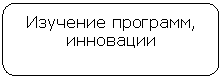 ����������� �������������: �������� ��������, ���������