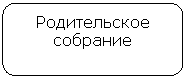 ����������� �������������: ������������ ��������
