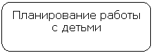 ����������� �������������: ������������ ������ � ������