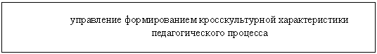�������: