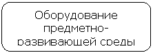 ����������� �������������: ������������ ���������-����������� �����