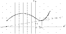 task-14/ps/task-14.338