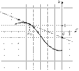 task-14/ps/task-14.406