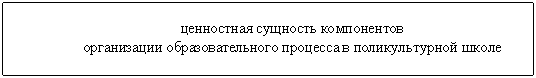 �������: