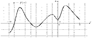 task-1/ps/task-1.181
