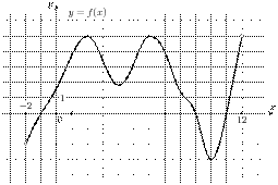 task-1/ps/task-1.190