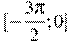 [-\frac{3\pi }{2};0]