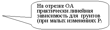 ����������� ������������� �������: �� ������� �� ����������� �������� ����������� ��� ������� (��� ����� ���������� �)