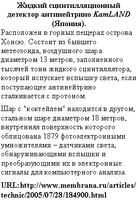 �������:
