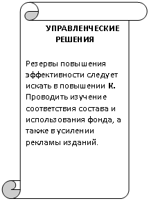 ������������ ������: �������������� �������

 

������� ��������� ������������� ������� ������ � ��������� �. ��������� �������� ������������ ������� � ������������� �����, � ����� � �������� ������� �������.



