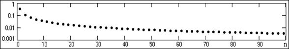 D03-01