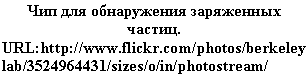 �������: