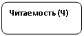 ����������� �������������: ���������� (�) 

 

