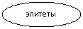 ����: �������