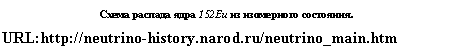 �������:
