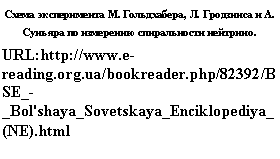 �������: