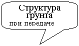 ����������� ������������� �������: ��������� ������

��� �������� ��������

