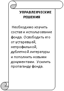 ������������ ������: �������������� �������



 ���������� ������� ������ � ������������� �����. ���������� ��� �� ����������, ������������, ��������� <a title=