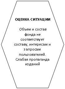 �������������:
