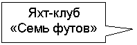 ������������� �������: ���-���� «���� �����»



