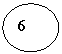 ����: 6