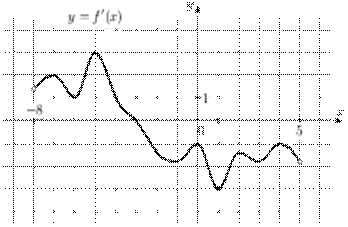 task-4/ps/task-4.41