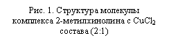 Подпись: