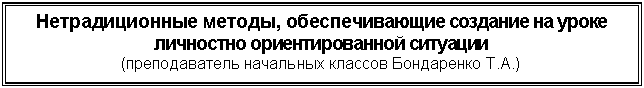 Подпись: