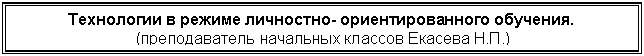 Подпись: