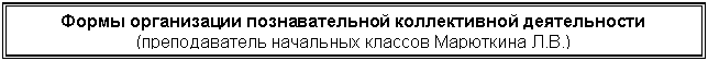 Подпись: