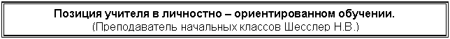 Подпись: