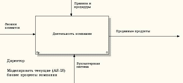Описание: http://*****/image/Information_Technology/4/image038.jpg
