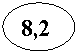 Овал: 8,2