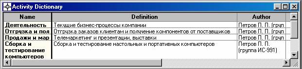 Описание: http://*****/image/Information_Technology/5/image010.jpg