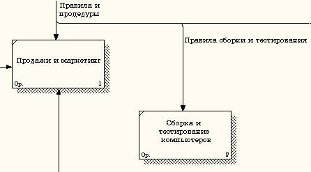 Описание: http://*****/image/Information_Technology/5/image020.jpg