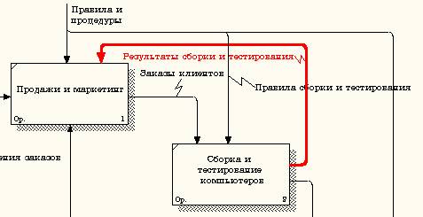 Описание: http://*****/image/Information_Technology/5/image028.jpg
