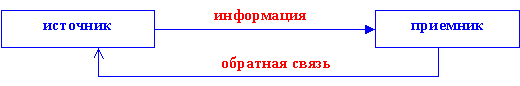wpe1.gif (2054 bytes)